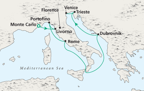 Just Monte Carlo to Venice